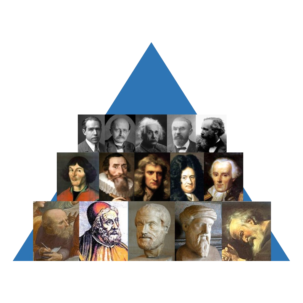 Physics Foundations Society